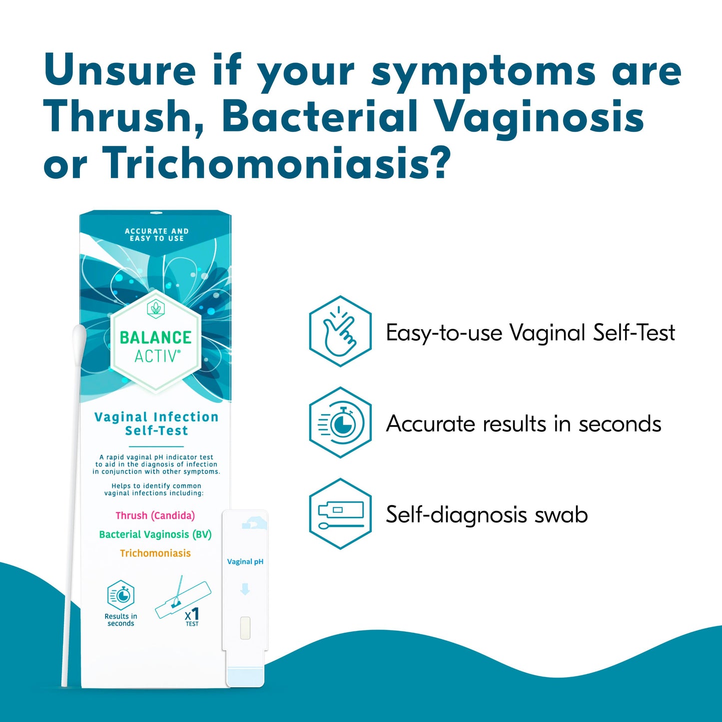 Balance Activ pH Test Kit - Self Test Kit for BV, Thrush & Trichomoniasis