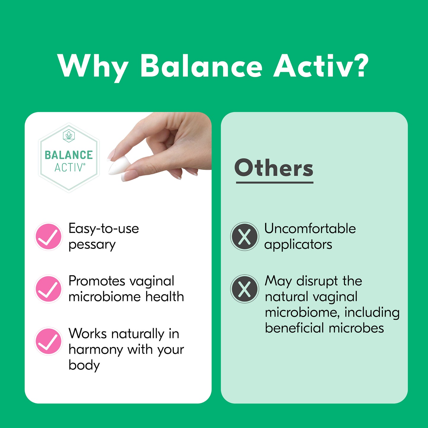 Balance Activ Dual Action Thrush & BV Pessaries
