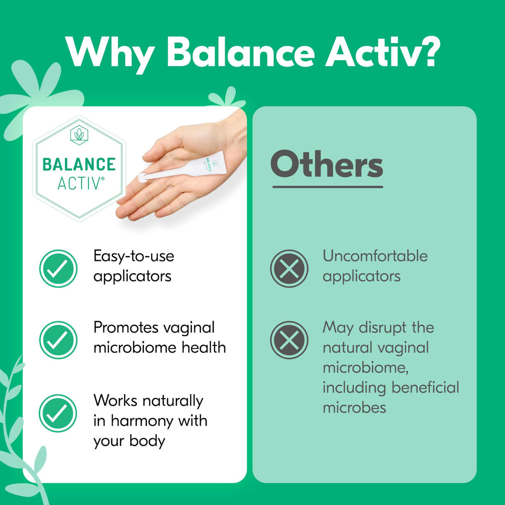 Balance Activ Bacterial Vaginosis (BV) Treatment Gel