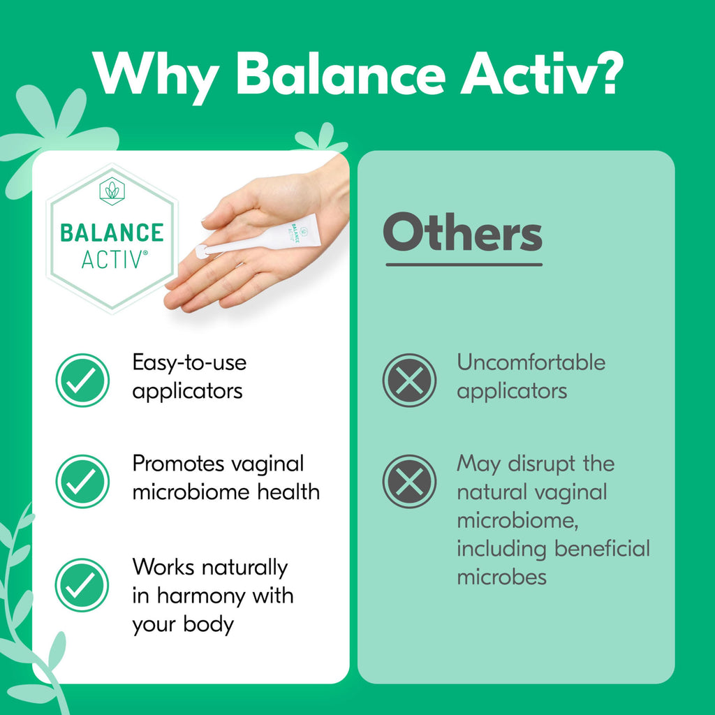 Balance Activ Bacterial Vaginosis (BV) Treatment Gel
