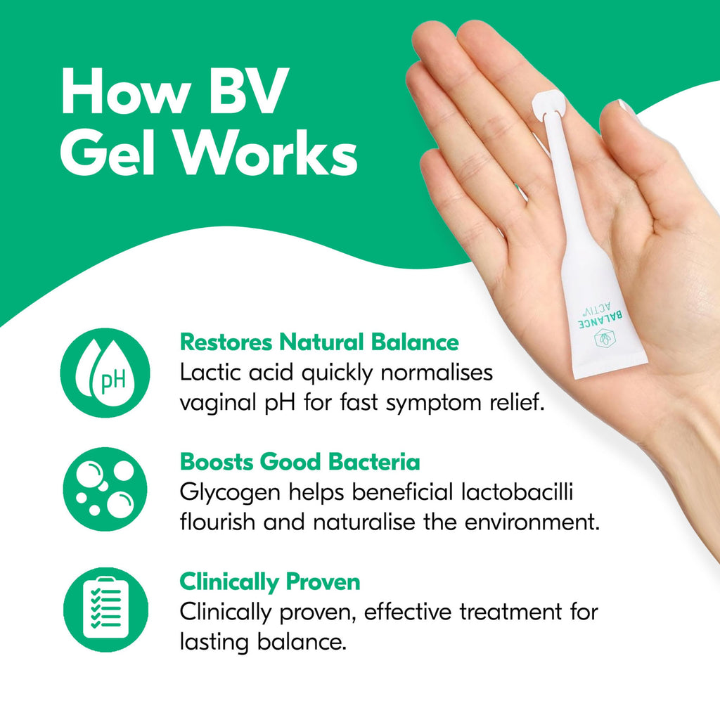 Balance Activ Bacterial Vaginosis (BV) Treatment Gel