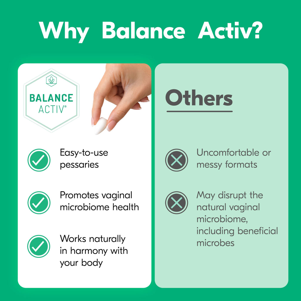 Balance Activ Bacterial Vaginosis (BV) Treatment Pessaries