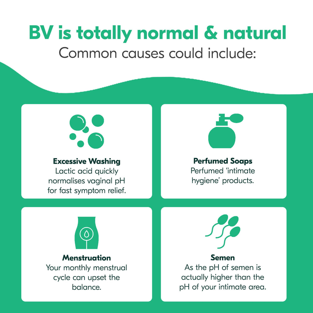 Balance Activ Bacterial Vaginosis (BV) Treatment Pessaries