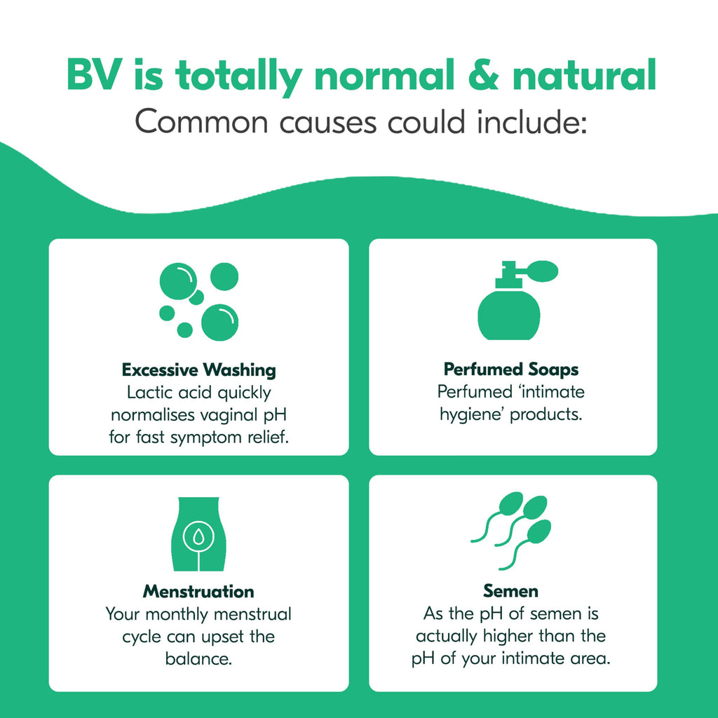 Balance Activ Bacterial Vaginosis (BV) Treatment Pessaries