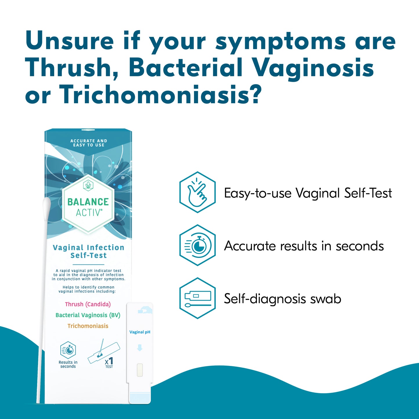 Balance Activ pH Test Kit - Self Test Kit for BV, Thrush & Trichomoniasis