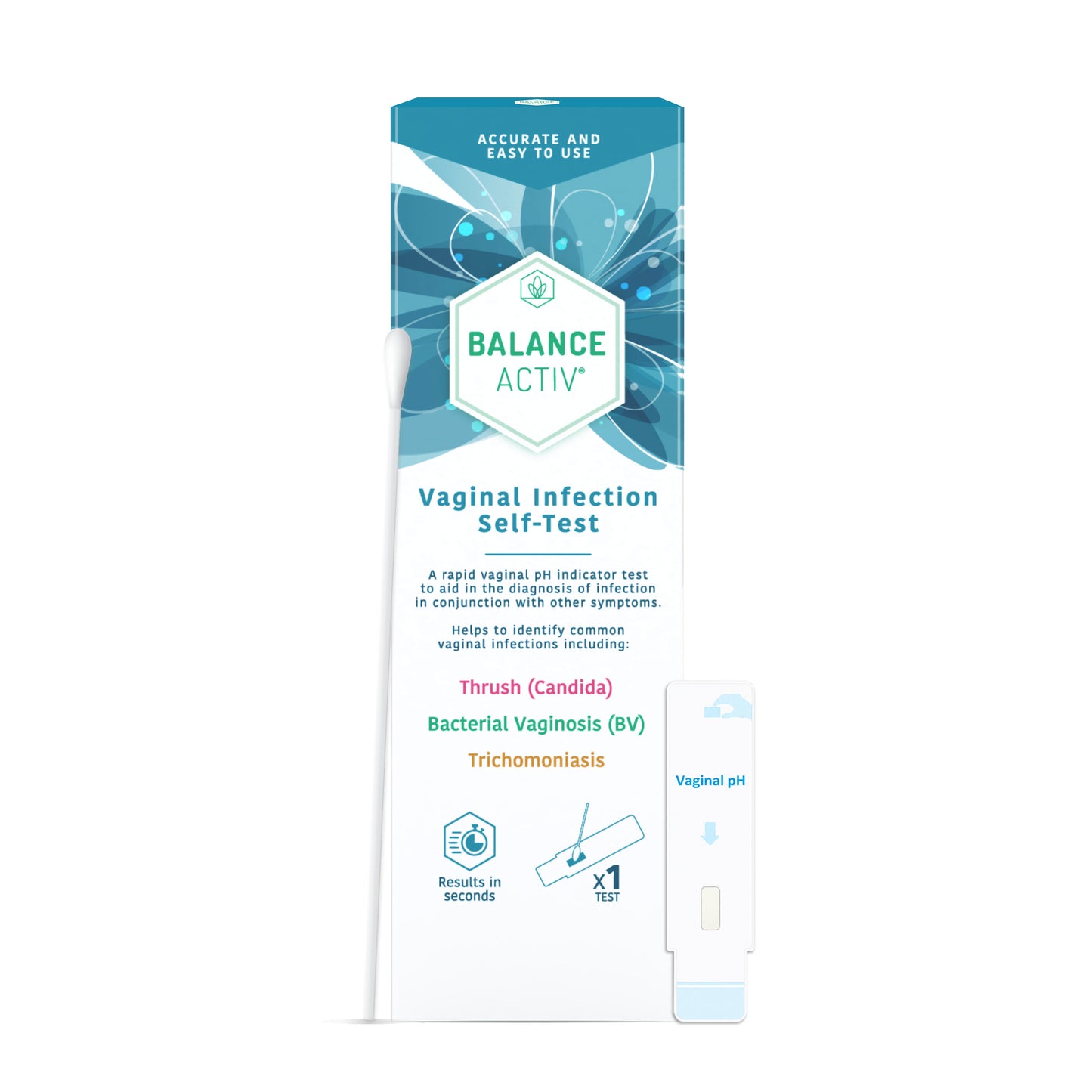 Balance Activ pH Test Kit - Self Test Kit for BV, Thrush & Trichomoniasis